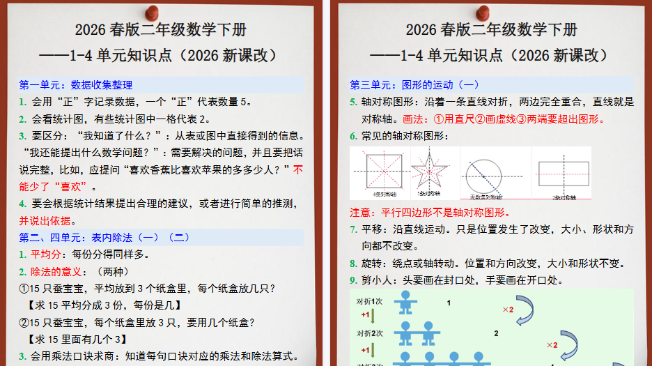 2026春新版二年级数学下册1-4单元知识点-小初高学习资料下载_真题试卷 - 开学吧资料库
