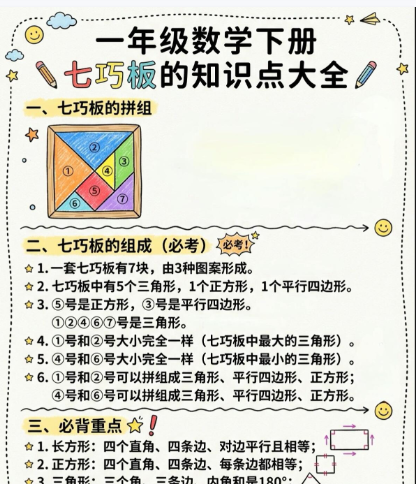 【2026春新版】一年级数学下册七巧板【高彩板】-小初高学习资料下载_真题试卷 - 开学吧资料库