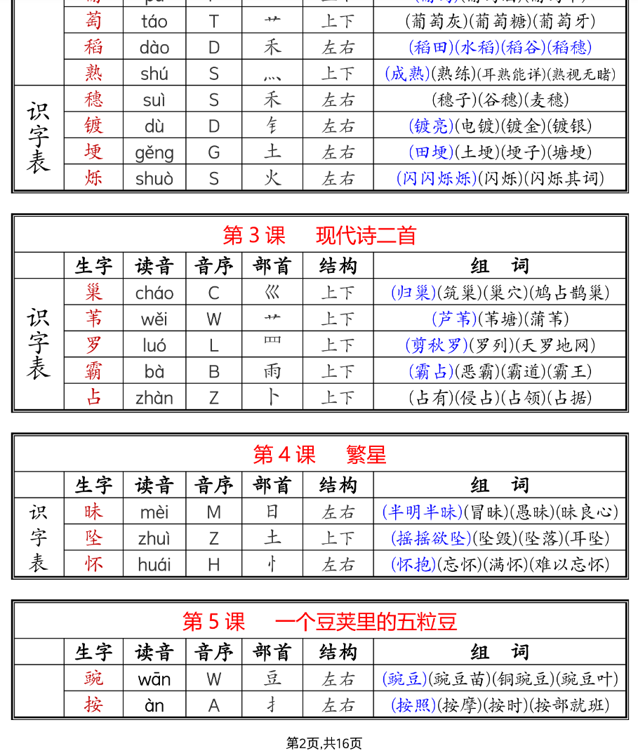 2025秋季版《生字组词课课贴》四年级上册-开学吧