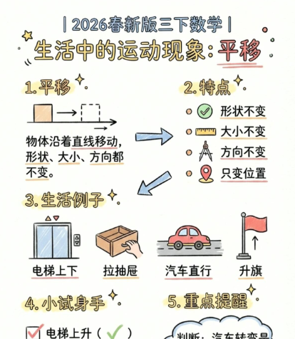 【2026春新版】三年级下册平移【高彩板】-小初高学习资料下载_真题试卷 - 开学吧资料库