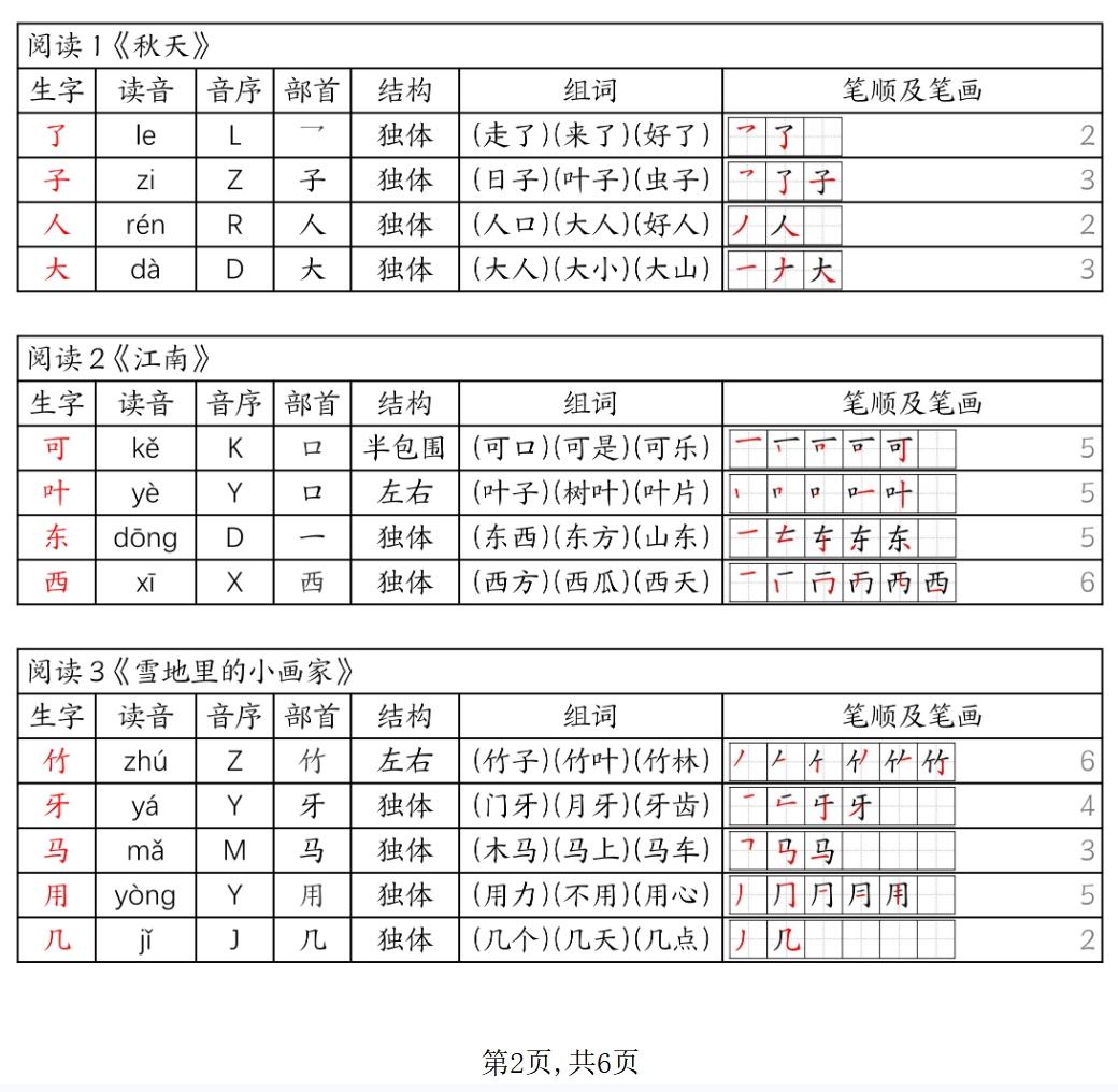 2025秋季版《生字组词课课贴》一年级上册-开学吧