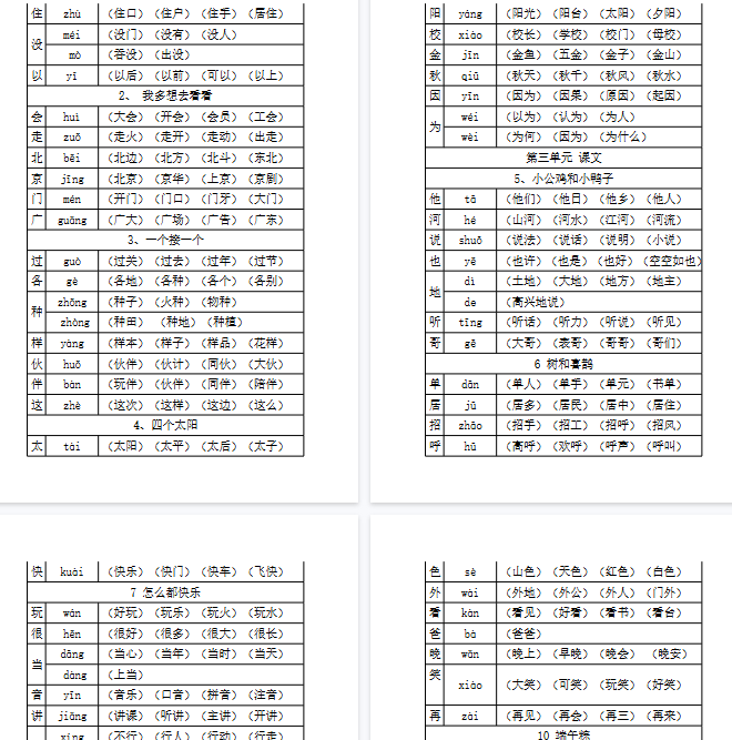 【13页完整版】全册生字组词资料知识点【高清直接可打印】-开学吧