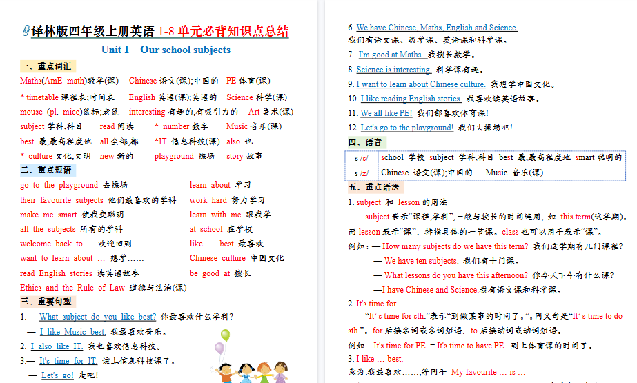 【16页高清完整版】四上译林版英语【必背知识点总结】-小初高学习资料下载_真题试卷 - 开学吧资料库