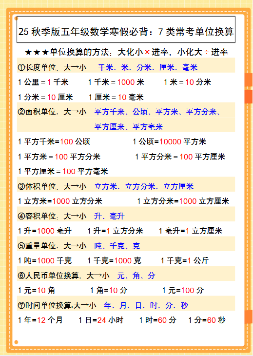 【2025秋新版】五年级数学寒假必背：7类常考单位换算-开学吧