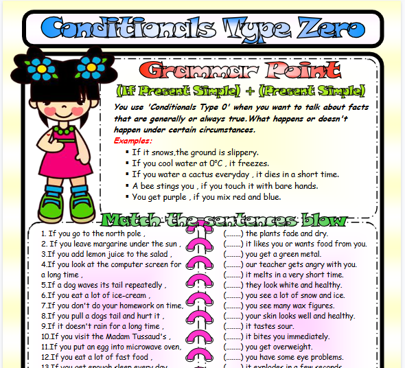 Conditionals Type Zero 1【完整可直接打印】语法作业纸63套-开学吧