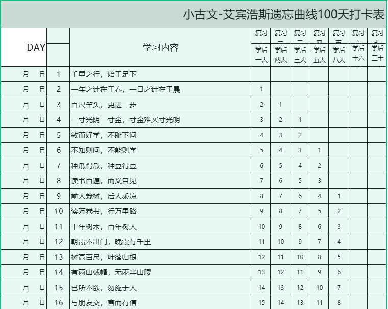 【新版】小古文记忆曲线打卡100天【高清无水印】-开学吧