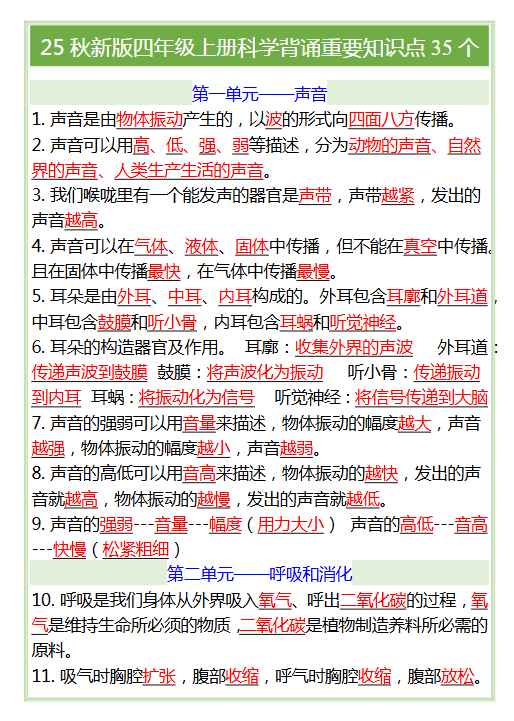 【2025秋新版】四年级上册科学背诵重要知识点35个-开学吧