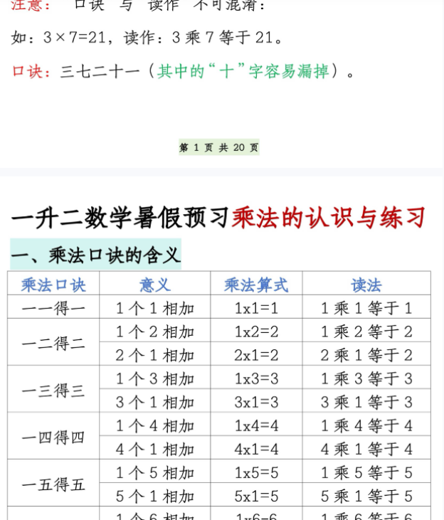 一升二数学暑假预习乘法的认识和练习-开学吧