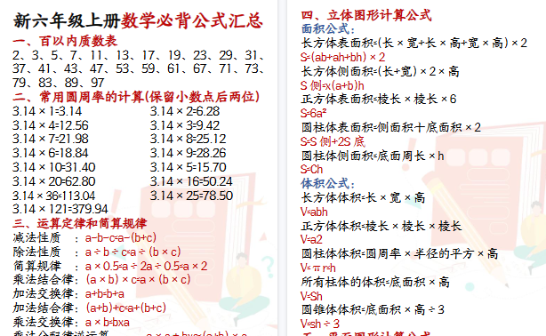 【13页高清完整版】六年级上册数学必背公式汇总-小初高学习资料下载_真题试卷 - 开学吧资料库