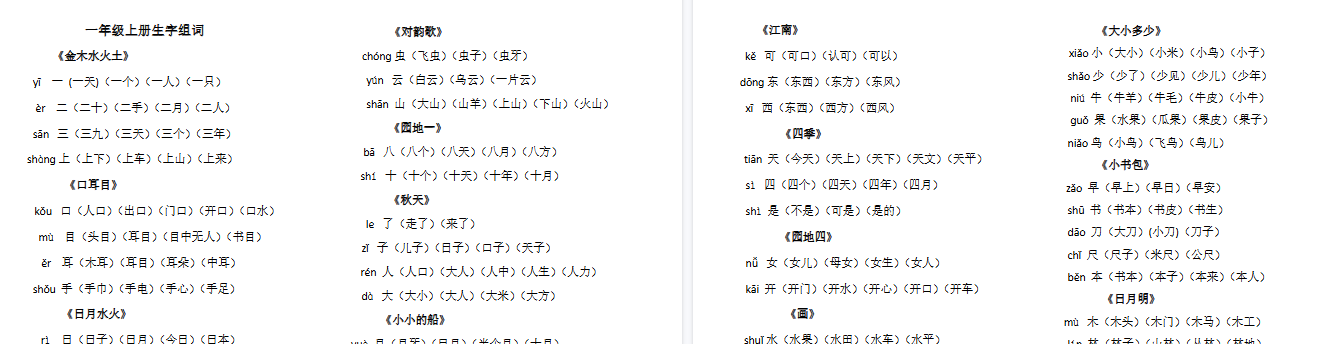 【4页完整版】各课时课后生字生字组词资料【高清直接可打印】-开学吧