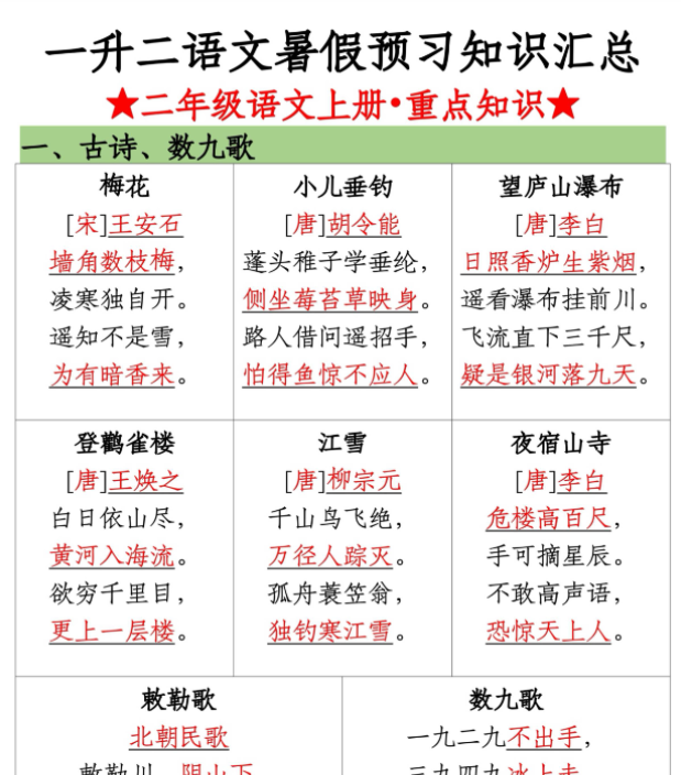 一升二语文暑假预习知识汇总-开学吧