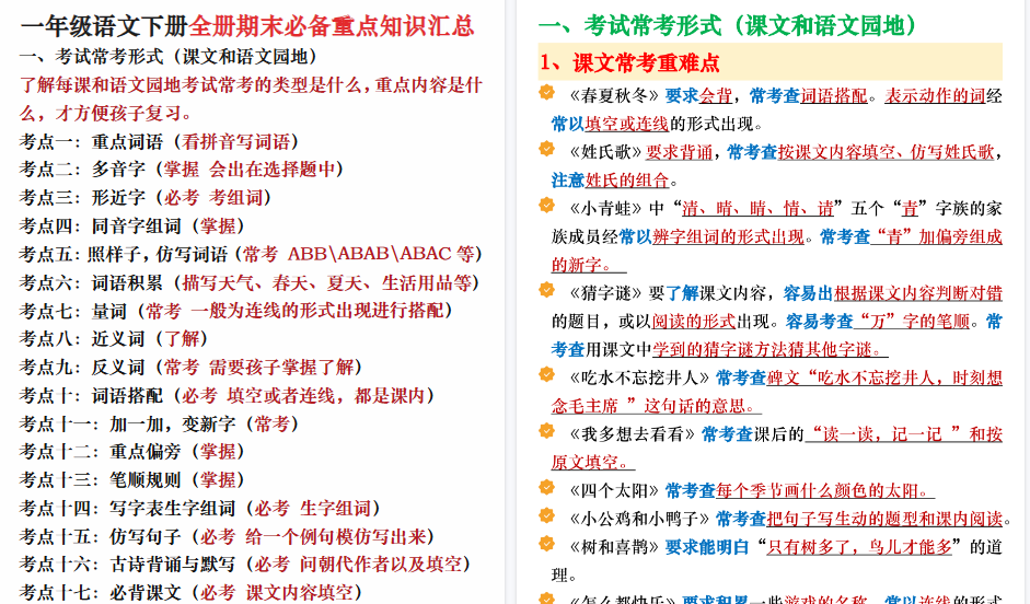【24页高清完整版】期末复习重点知识汇总一下语文-小初高学习资料下载_真题试卷 - 开学吧资料库