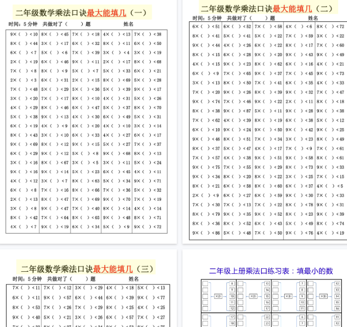 【6页完整版】二上乘法口诀最大和最小能填几-开学吧