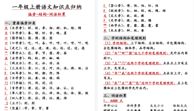 【2026高清7页】一（上）语文知识点归纳（偏旁结构词语汇总）-小初高学习资料下载_真题试卷 - 开学吧资料库