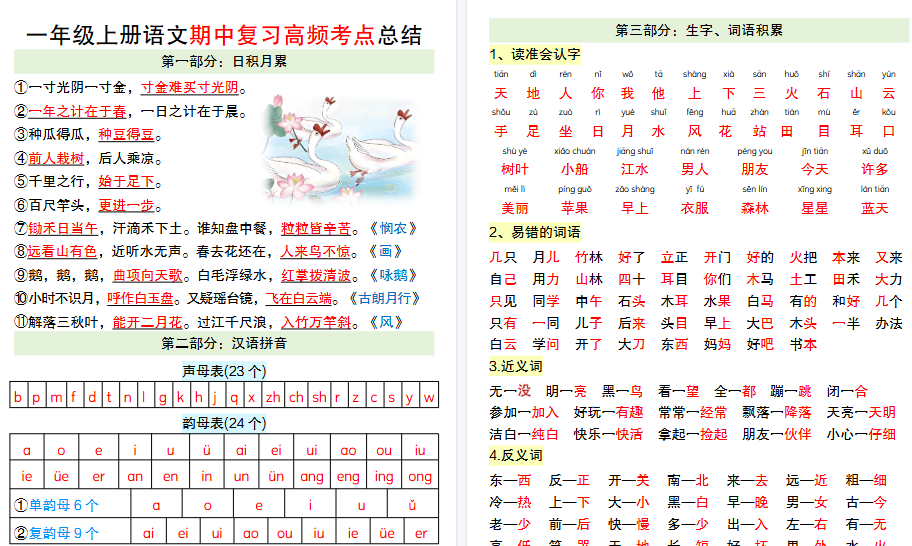 【6页高清完整版】一年级上册期中高频考点-小初高学习资料下载_真题试卷 - 开学吧资料库