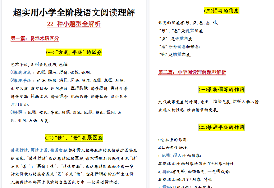 【15页高清完整版】超实用小学语文阅读理解 22 种小题型全解析--【完整整理版】-小初高学习资料下载_真题试卷 - 开学吧资料库