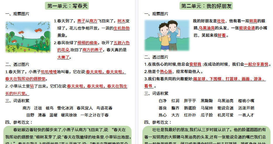 【12页高清完整版】二年级下册语文作文-小初高学习资料下载_真题试卷 - 开学吧资料库