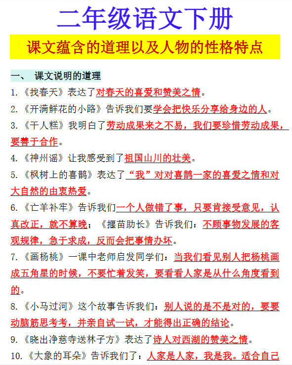 16份！人物性格最新整理持续更新版-高清完整-开学吧
