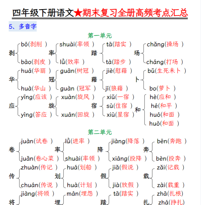 39页！期末复习重点知识汇总四下语文-开学吧
