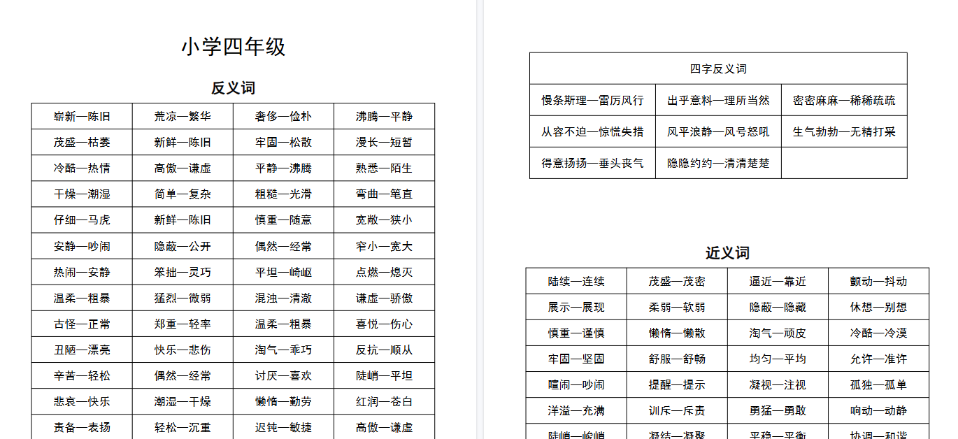 【2页完整版】《四上语文近义词和反义词》-开学吧