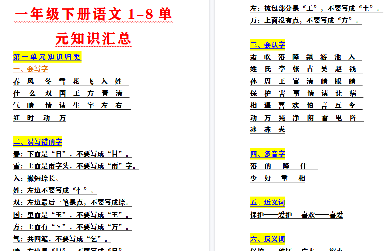【22页高清完整版】一年级下册语文1至8单元知识汇总-小初高学习资料下载_真题试卷 - 开学吧资料库