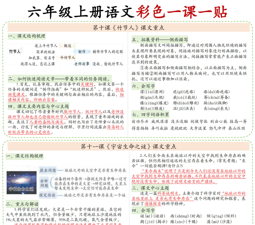 2025秋六年级上册语文知识点课课贴(8页)-开学吧
