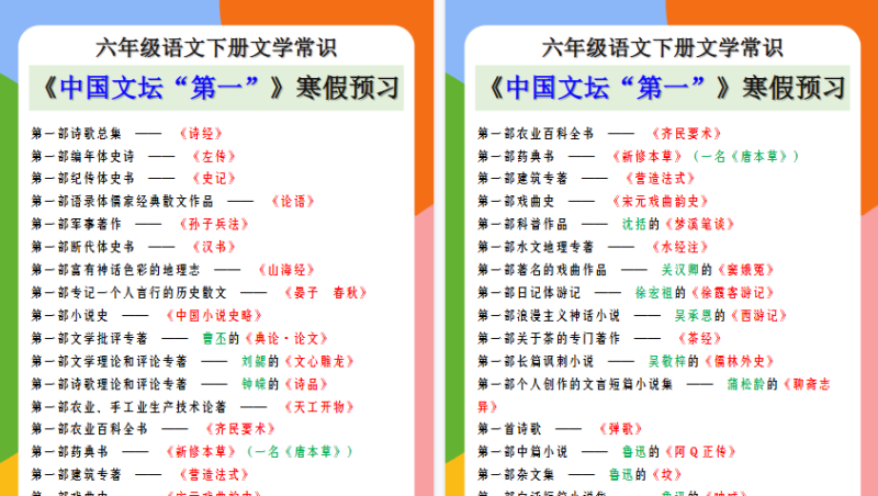 【2026寒假3页】六年级语文下册文学常识《中国文坛“第一”》寒假预习-免费学习资料下载 - 开学吧