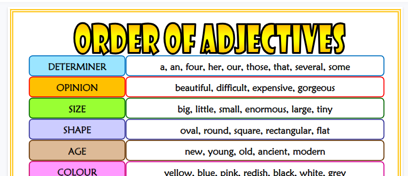 order of adjectives esl classroom poster【完整可直接打印】语法作业纸63套-开学吧