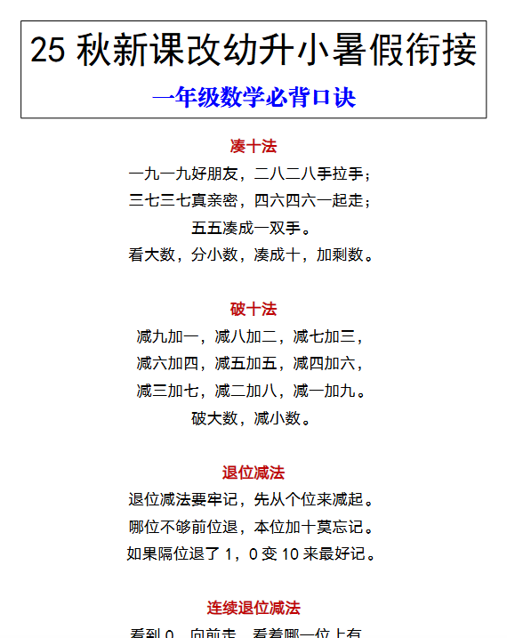 【2025秋新版】幼升小暑假衔接 一年级数学必背口诀-开学吧
