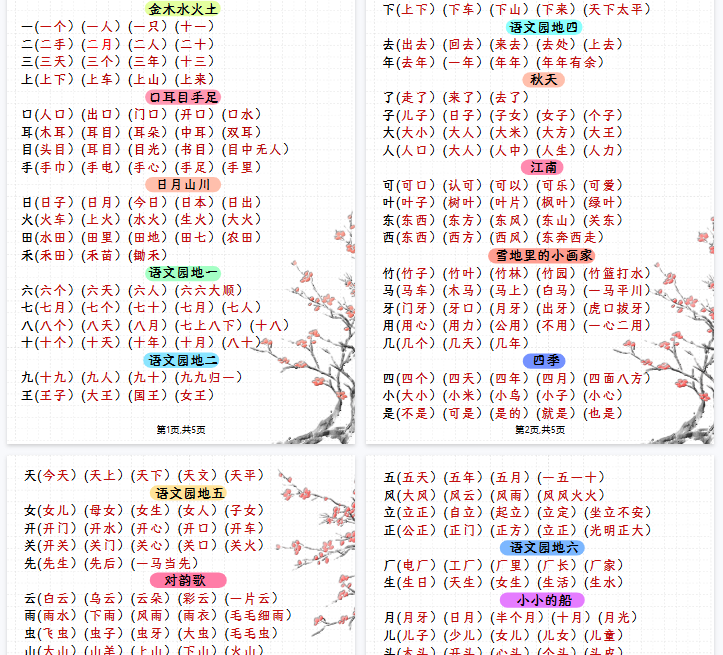 【5页完整版】一（上）语文写字表生字组词-开学吧