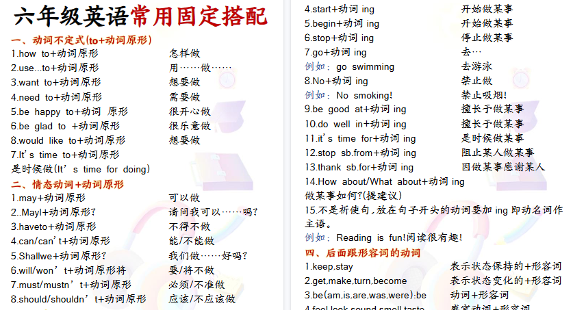 【16页高清完整版】六年级英语常用固定搭配-小初高学习资料下载_真题试卷 - 开学吧资料库