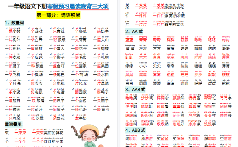 【2026春18页完整版】寒假预习晨读晚背-小初高学习资料下载_真题试卷 - 开学吧资料库