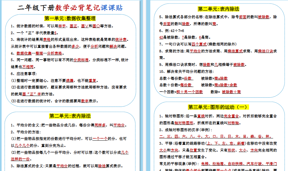 【6页高清完整版】二年级下册数学课课贴-小初高学习资料下载_真题试卷 - 开学吧资料库
