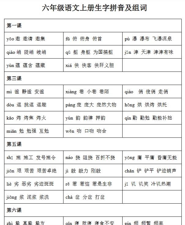 【2025秋季版】六上语文–生字拼音及组词-开学吧