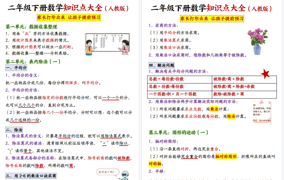 【6页高清完整版】二年级下册数学知识点大全-小初高学习资料下载_真题试卷 - 开学吧资料库