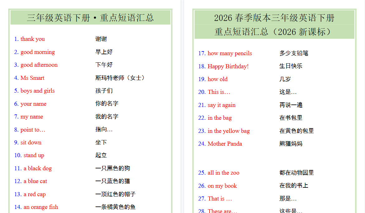 2026春新版三年级英语下册·重点短语汇总-小初高学习资料下载_真题试卷 - 开学吧资料库