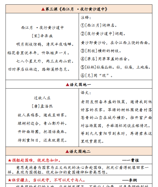 2025秋版六年级上册语文:《暑假背诵闯关表》25秋-开学吧