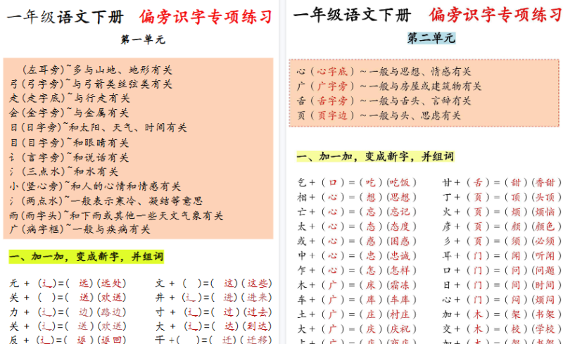 【2026春5页完整版】一年下册偏旁识字专项练习-小初高学习资料下载_真题试卷 - 开学吧资料库