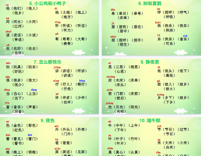 【29页完整版】生字组词大全资料【高清直接可打印】-开学吧