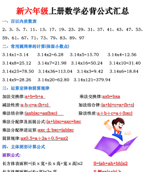 六年级数学上册预习必背公式梳理汇总(新)-开学吧