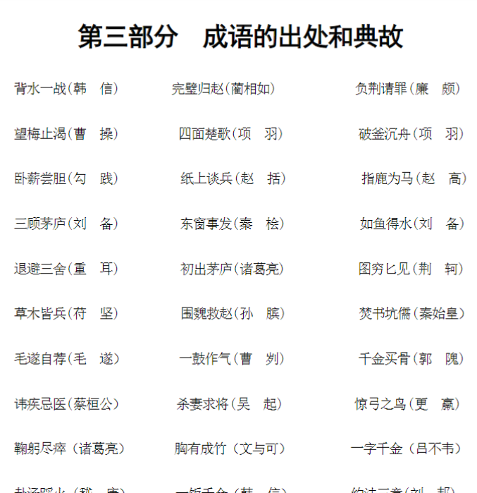 六年级下册语文-小升初专项复习：3 成语的出处和典故-部编版-开学吧