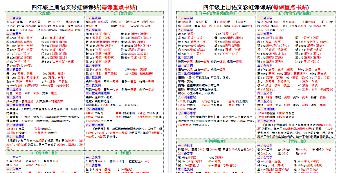 【3页完整版】四年级上册语文彩虹课课贴(每课重点书贴)(1-12课)-开学吧