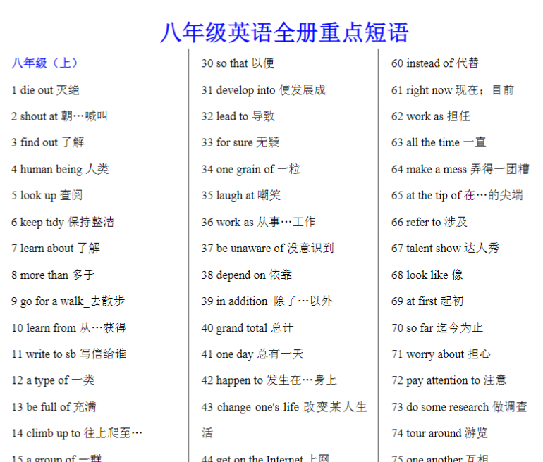 八年级英语全册重点短语-开学吧