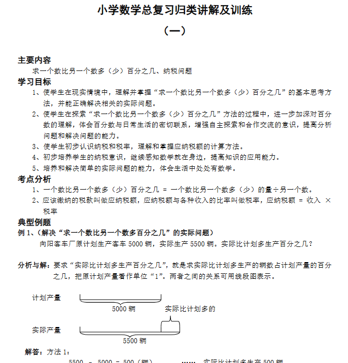 【28页新版】小学数学总复习归类讲解及训练全套教案(28页)【高清完整版】-开学吧