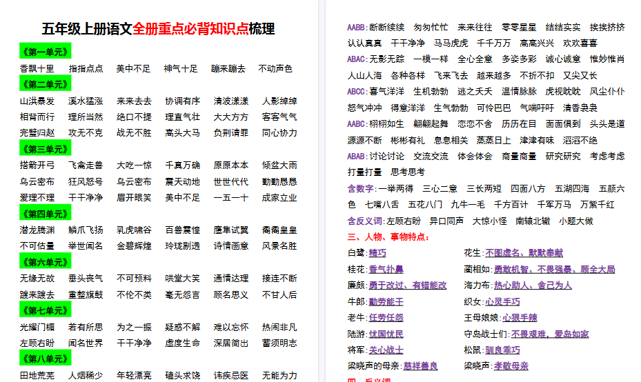 【6页高清完整版】五上语文【全册重点必背知识点梳理】-免费学习资料下载 - 开学吧