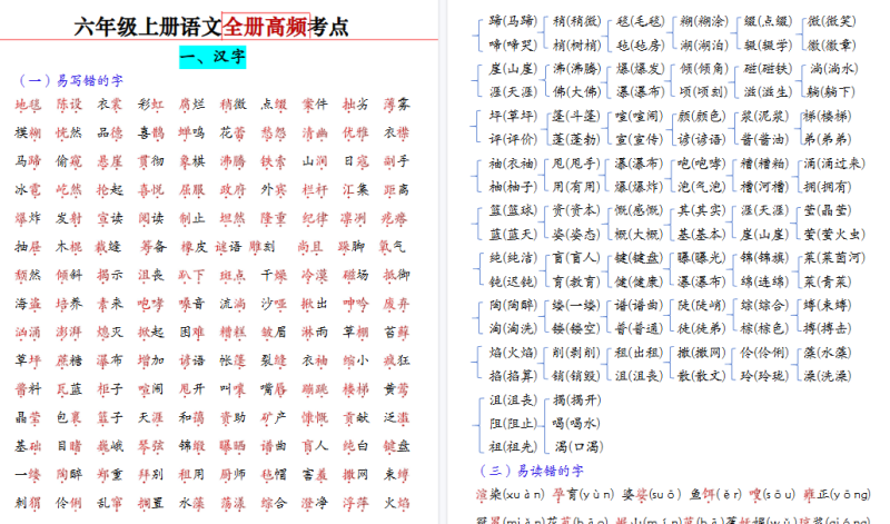 【2026高清19页】六(上)语文全册高频考点-小初高学习资料下载_真题试卷 - 开学吧资料库