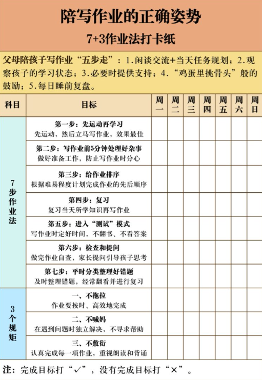 【新版】陪写作业的正确姿势——7+3作业法打卡纸【高清无水印版】-开学吧