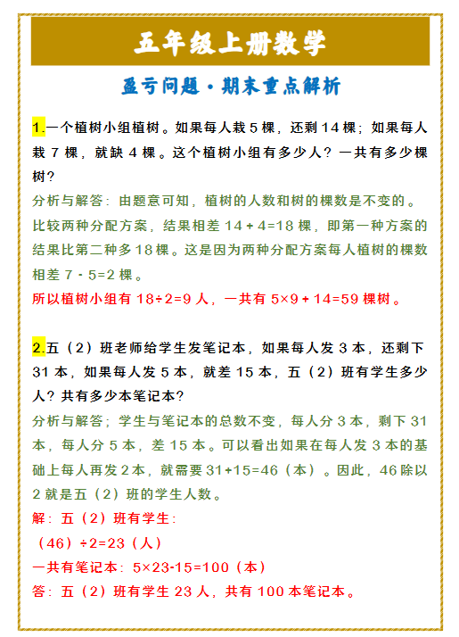 31份！盈亏问题最新整理持续更新版-高清完整-开学吧