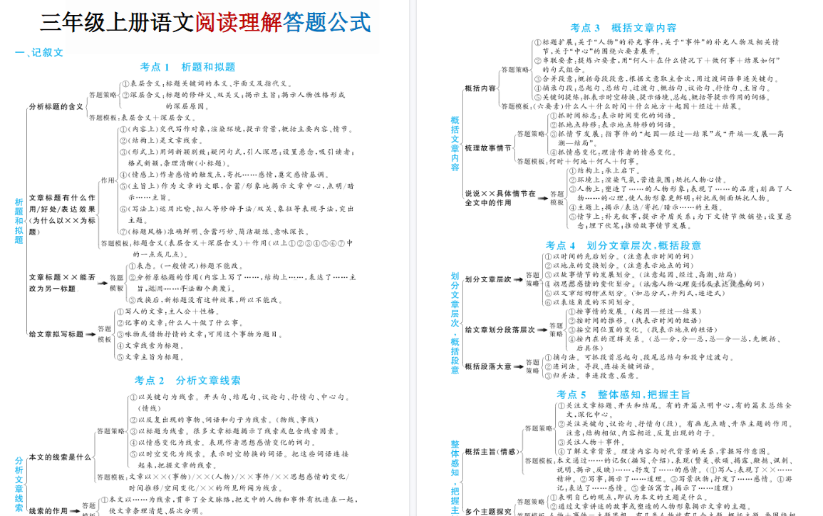三上语文阅读理解答题公式期末（五大文体类型41个考点）23页-小初高学习资料下载_真题试卷 - 开学吧资料库