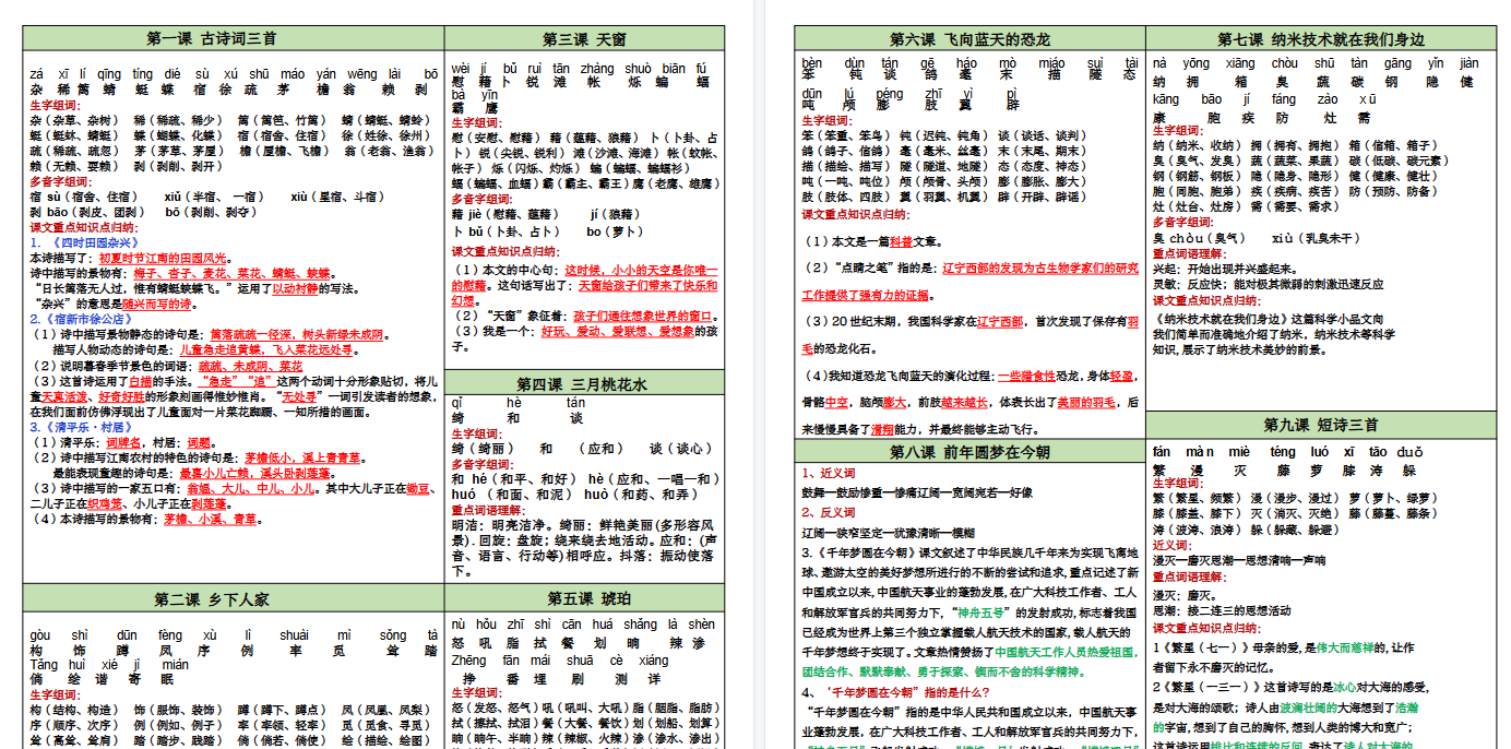 【2026春7页完整版】四(下)语文 每课重点内容 课课贴-小初高学习资料下载_真题试卷 - 开学吧资料库